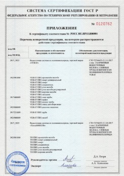 2020.02.06 Новомосковск - Изделия системы водосточной: водосточные желоба, сливные трубы, фитинги.