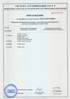 2020.02.06 Новомосковск - Приложение 1 к сертификату изделия системы водосточной.